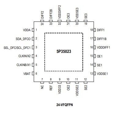 خرید 5P35023B-155NLGI8 ساعت/زمان مدار یکپارچه IC CLOCK GENERATOR 24QFN online manufacture