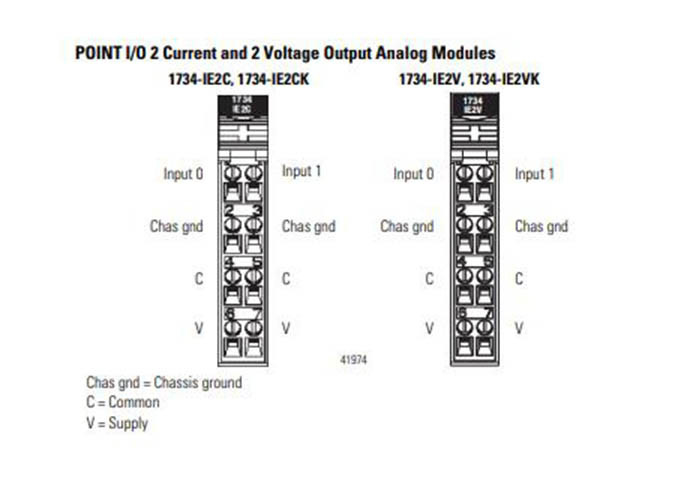 1734-IE2C POINT I/O Current Input Module 2 Channels Open Style DIN Mounted
